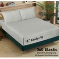 thumbnail image 2 of RUVANTI Draps 100 % Coton – Parure de Lit en Percale pour Lit Simple, Rafraîchissante et Respirante, Résistante et d'Un Toucher Doux et Confortable, Bonnet de 40 cm, Ensemble 3 Pcs, Argent, 2 of 7