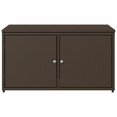 thumbnail image 5 of vidaXL Armoire de Rangement de Jardin Marron 110x55x60,5 cm Rotin Synthétique, 5 of 5