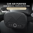 thumbnail image 3 of Air Purifiers for Home H12 HEPA Fresheners Air Cleaner for, 3 of 6