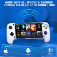 thumbnail image 4 of GRM Mobile Gaming Controller for iPhone/Android,Wireless Phone Game Controller, 4 of 7