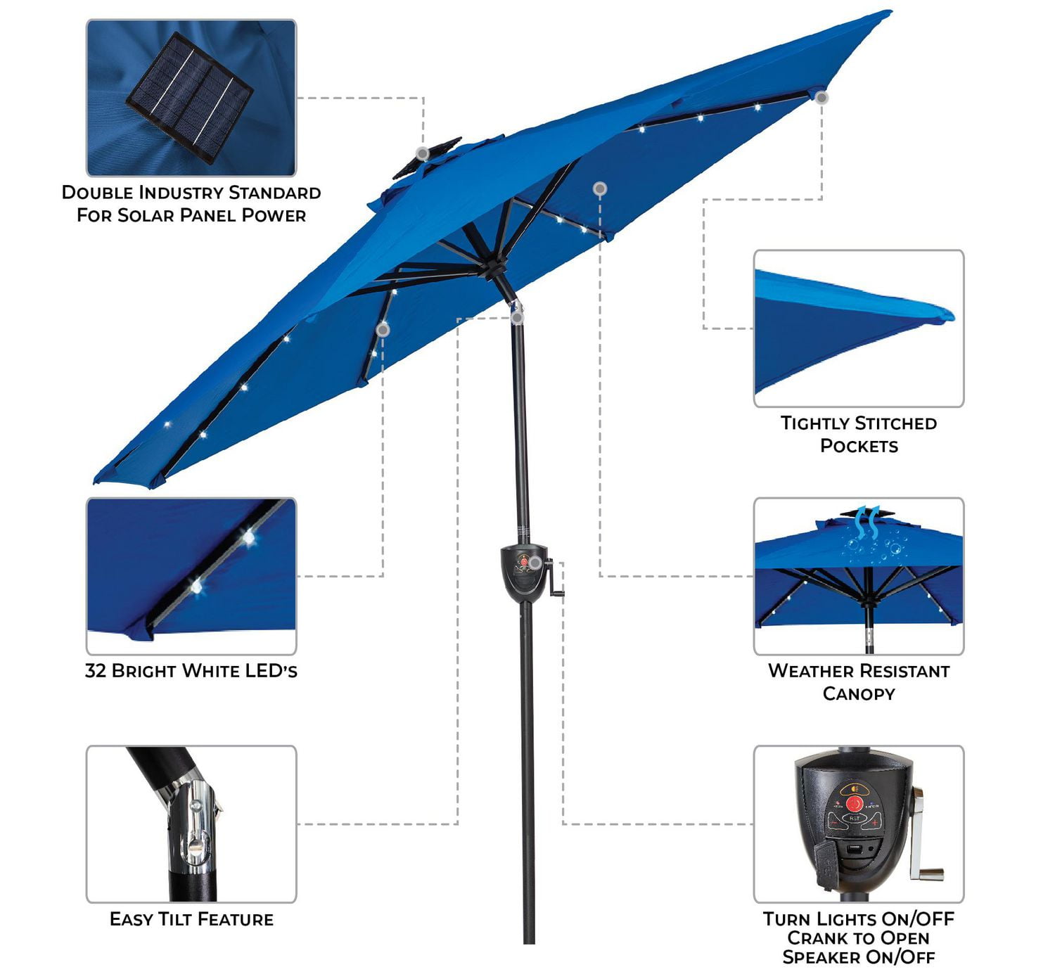 Parapluie solaire rond de 9 pi avec haut-parleur Bluetooth intégré Sun-Ray - Bleu royal