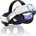 thumbnail image 1 of 10000mAh Head-Mounted Battery Pack for Meta Quest 3 & 3S, 18W PD Fast Charging, 360° Adjustable Rotating Joint, Lightweight Design & Extended 5-7 Hour VR Playtime, 1 of 6