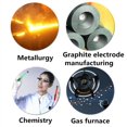 thumbnail image 3 of Anonyme Smart Sensor Handheld Carbon Monoxide Meter Portable CO Gas Leak Detector Gas Analyzer High Precision Detector AS8700A, 3 of 9