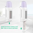 thumbnail image 2 of Amdohai Powerful Household Air Purifier Compact Wall-mounted Odor Cleaner with Nightlight Permanent Stainless Steel Filter Remove Dust Pet Dander Smoke for Home, 2 of 8