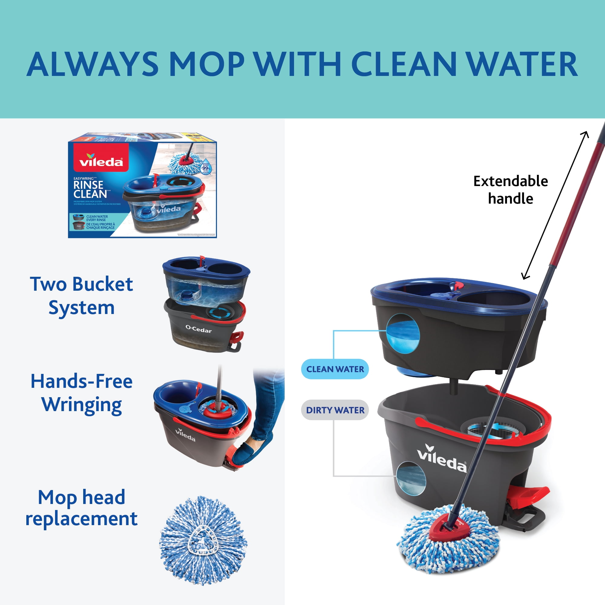 Vileda EasyWring RinseClean Spin Mop System