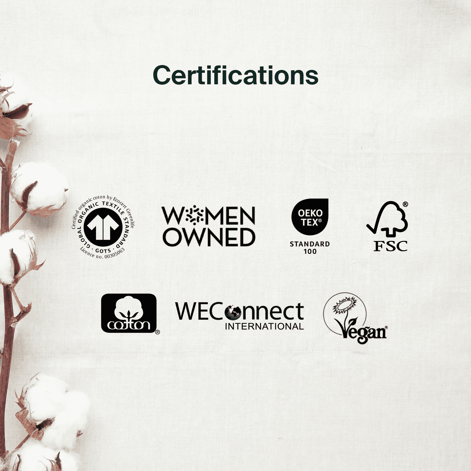 Iris + Arlo Serviettes Hygiéniques Biologiques 100 % Coton / Sac Super Plus Refermable (32 Unités), Serviettes Hygiéniques pour Femmes + Toutes les Menstruatrices avec Ailes