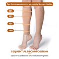 thumbnail image 4 of POINTERTECK Plus Size Compression Socks  For Men And Women  15-20mmHg Extra-wide Calf And Knee Length Stockings To Support Blood Circulation, 4 of 5