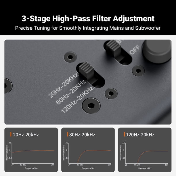 Fosi Audio ZP3 Balanced Preamp with 3-in/3-out XLR/RCA/SUB OUT