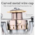thumbnail image 2 of SW Series Fishing Reel Carved Metal Wire Cup Spinning Reel, 2 of 8
