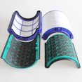 thumbnail image 2 of MEGICOT HEPA Filter & Inner Activated Carbon Filter Set Replacement for Dyson Air Purifier TP04 TP05 DP04 HP04 HP05, 2 of 7
