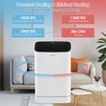 thumbnail image 3 of Costway 15000 BTU Portable Air Conditioner with Remote APP Control Cool Fan Heat Dehum, 3 of 10