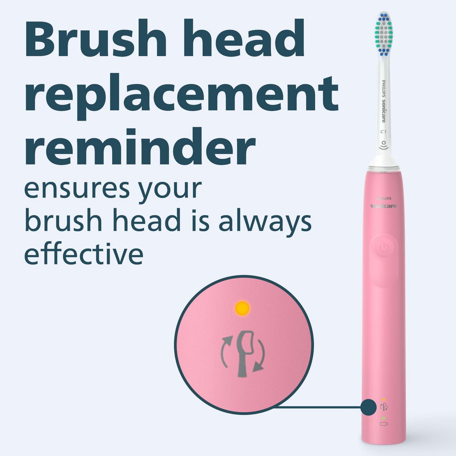 Philips Sonicare Brosse à Dents Électrique, Brosse à Dents Électrique Rechargeable avec Capteur de Pression