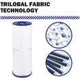 thumbnail image 3 of Spa Filter C-4326, FC-2375, PRB25-IN, 303909, M-4326, 8172500, R173429, 5X13 Inline Hot Tub Filter, Pool Filter,2 PCS, 3 of 6