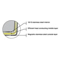 thumbnail image 2 of Meyer Tri-Ply Clad Stainless Steel Fry Pan SuperSteel - 28cm, 2 of 4