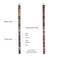 thumbnail image 4 of Riwcyla Pluggable Handmade Bitter Bamboo FluteDizi Traditional Chinese Musical Woodwind Instrument in E for Beginner Study Level, 4 of 6