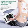 thumbnail image 2 of EASTIN TENS Unit Muscle Stimulator Machine with Replacement Pads for Pain Relief Multi-Modes  FSA HSA Approved Products  4 Channels Rechargeable Electric Pulse Massager, 2 of 12