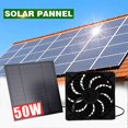 thumbnail image 3 of AodebiaoSolar Powered Ventilation Fan Kit for Coop Greenhouse Shed - Fireproof Plastic, 5W Output, DC5521V, Easy Installation, Weatherproof Design, 3 of 8