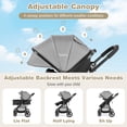 thumbnail image 3 of Babyjoy  2 in 1 Foldable Baby Stroller Kids Travel Newborn Infant Buggy Pushchair 22 lbs Gray, 3 of 7