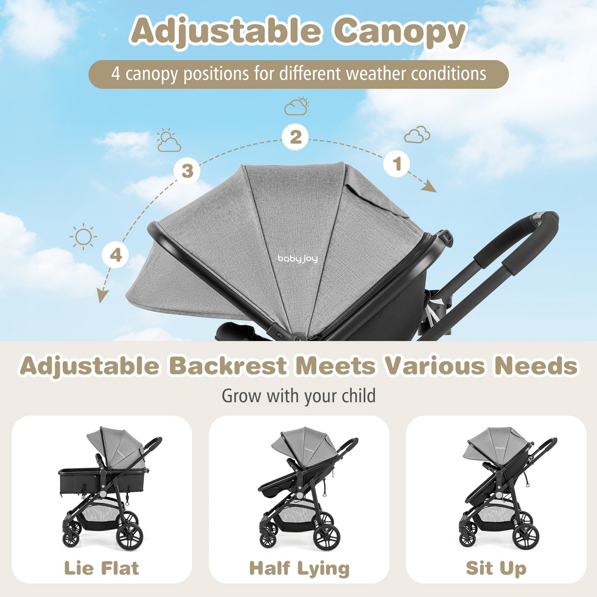 Babyjoy 2 in 1 Foldable Baby Stroller Kids Travel Newborn Infant