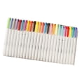 thumbnail image 1 of 5-Color Double-Ended Highlighter Pens, No Bleed Gel Ink Markers for Students, 10ml Non Paper Highlighters with Dual Tips for Note Taking Journaling, 1 of 6