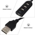 thumbnail image 4 of 1Pc USB Hub USB 2.0 Hub 4 Port USB 2.0 Data Hub Portable USB 2.0 Splitter, 4 of 7