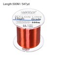 thumbnail image 2 of Uxcell Ligne de Pêche en Nylon Monofilament Enduit de Fluorocarbone 547Yard 3 Lb Rouge Vin, 2 of 7