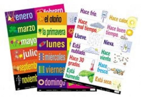 Ens. cartes de mois, jours, saisons en espagnol de Poster Pals