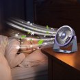 thumbnail image 4 of Small Desk Fan,Personal Fan Rechargeable,Small Tabletop Fan,USB Air Circulation Fan Eddy Rechargeable Night Light Desktop Electric Fan Portable Wall Mounted Fan for Student Dormitories, 4 of 7