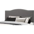 thumbnail image 1 of Bowery Hill Upholstered Full/Queen Headboard in Stone Fabric, 1 of 1