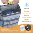 thumbnail image 4 of Rustic Home Decor Artistic Home Accents Cooler Backpack - 20L Insulated Leakproof Lunch Bag, 4 of 5