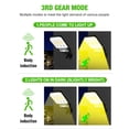 thumbnail image 4 of Lampes Solaires d'Extérieur, Lampe à Filament de Tungstène à Énergie Solaire avec Détection du Corps Humain, Lampadaire d'Extérieur Mural Intégré pour la Route, Lampe de Cour Domestique à Énergie Solaire, Lampes Solaires d'Extérieur, 4 of 9