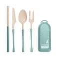 thumbnail image 2 of TIMIFIS Mini Fan Travel Utensil Set with Case, Whea-T Straw Reusable Spoon Straw Forks Tableware, Portable Cutlery Travel Picnic Camping Or Daily Use Rechargeable Fan, 2 of 7
