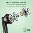 thumbnail image 4 of VEAT00L P91 Écouteurs Sans Fil, Casques Bluetooth V5.4 Stéréo avec Microphones à Réduction du Bruit, Autonomie de 60 H, Mini Boîtier avec Double Affichage DEL, Écouteurs Intra-Auriculaires Étanches IP7 pour Android et iOS, 4 of 7