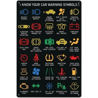 Car Warning Lights Mechanics Tin Sign 30 Style Car Warning Mark Metal Tin Signs Metal Plaque Retro Wall Art Poster for Bar s Room Playroom Man Cave Housewarming Gifts