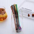 thumbnail image 3 of Amdohai Stainless Steel Straw Spoon Reusable Drinking Spoon Straws Double Filter Flat Smooth Design Straws, 3 of 8