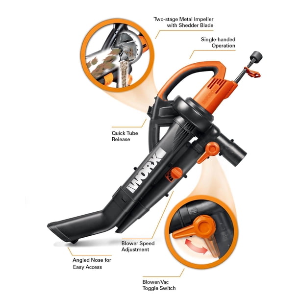 WORX WG509 Corded Electric TriVac Blower/Mulcher/Vacuum & Impellar