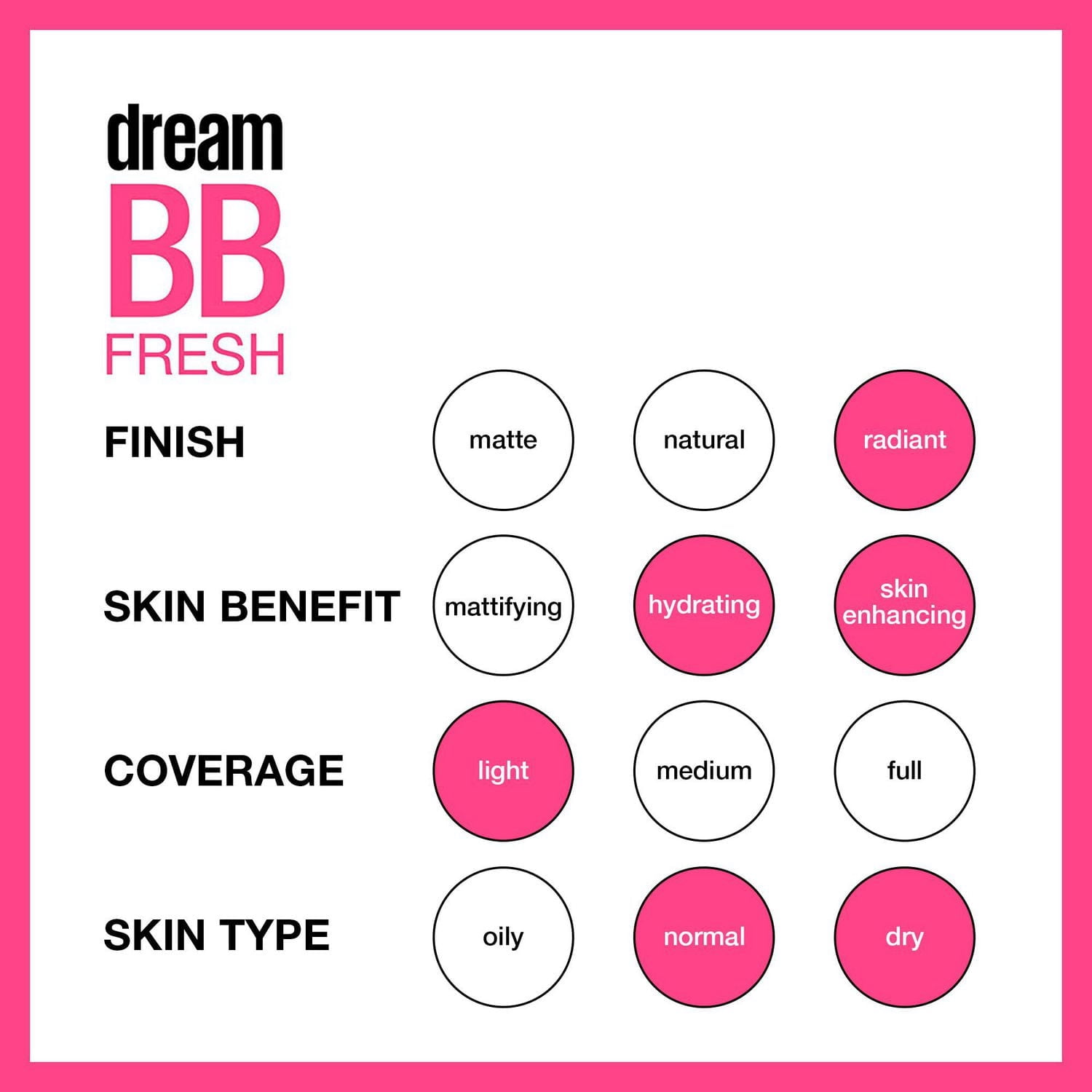 Maybelline New York Dream Fresh BB Cream, Sheer Coverage, Natural Finish, Hydrating and Lightweight