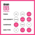 thumbnail image 5 of Maybelline New York Dream Fresh Crème BB, Couvrance Légère, Fini Naturel, Hydratante et Légère, 5 of 5