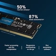 thumbnail image 3 of Crucial 16GB Kit (2 x 8GB) DDR5-4800 SODIMM, 3 of 5