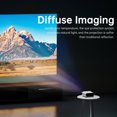 thumbnail image 3 of TFixol GX100 Portable LED Projector with 854x480 Resolution, HD/USB/TF Input, 3.5mm Audio Output, Dual 4W Speakers, Wireless Mirroring, Compact Design, Black, 100-240V, 3 of 6