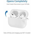 thumbnail image 3 of Protective Cover for AirPods Pro Case, Bounce Carrying Case with Keychain for 2019 AirPods Pro Charging Case, 3 of 6