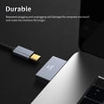 thumbnail image 4 of Type-C Adapter Dual Port Stable Transmission Sturdy Type-C to USB 3.0 Converter for Macbook, 4 of 8