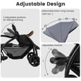 thumbnail image 4 of INFANS Double Stroller with Leather Handle, Front Seat 2-Position Recline, Rear Standing Board, 5-Point Harnesses, Dual Rear Brakes and Lockable Front Wheels, Baby Pushchair for Toddlers, 4 of 9