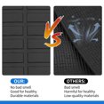 thumbnail image 4 of Unique Bargains 1 Pc Cargo Liner Rear Trunk Mat for Toyota RAV4 2013-2018 Anti-Slip TPE Black Rear Trunk Cargo Luggage Boot Tray Mat Flat Face Long Stripe Pattern, 4 of 7