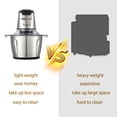 thumbnail image 3 of LINKChef Electric Food Chopper, 2L Meat Grinder Food Processor Stainless Steel Meat for Vegetable Meat Fruit, 3 of 6