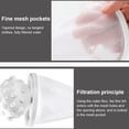 thumbnail image 3 of Washing Machine Hair Filter Net Machine Hair Catcher Device Home Mesh Surface Removal Laundry Hairs Fur Catcher Remover Fitting Filtration Holder White, 3 of 7