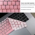 thumbnail image 2 of maytalsory Keyboard Cover Laptop Waterproof Dustproof Keyboard Silicone Film Replacement for Macbook Air, Colorful Mint, 2 of 8
