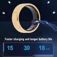 thumbnail image 3 of Bague Sportive Intelligente, Bague de Comptage de Pas Aide au Sommeil Musique Batterie Li 18 mAh Contrôle Fonction de Localisation GPS pour Course Cyclisme Randonnée Taille 6 16,5 mm / 0,65 Po, Taille 7 17,4 mm, 3 of 7