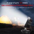 thumbnail image 3 of Yeacher Portable Lamp Outdoor Work Light Handheld 27W Flashlight High Brightness LED Light Lithium Battery Easy Carrying Floodlight, 3 of 8