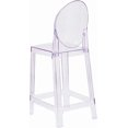 thumbnail image 4 of Nicer Furniture Clear Modern Ghost Side Counter Stool, 4 of 4